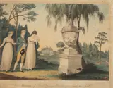 Edward Sachse, In Memory of General George Washington and His Lady, Hand Colored Lithograph on Paper, Ca.