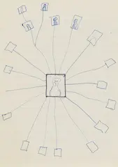 Sigmar Polke, Untitled (Sketch after "Menschenkreis"), 1969, Ink and ballpoint pen on lined paper