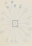 Sigmar Polke, Untitled (Sketch after "Menschenkreis"), 1969, Ink and ballpoint pen on lined paper