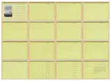 Hanne Darboven, Dostojewski, 12 Monate (November)