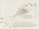 Dennis Oppenheim, Untitled (Project for Wenkenpark, Basel)