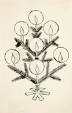 Andy Warhol, Untitled (Christmas Tree), Circa 1955, India ink and lithograph on paper