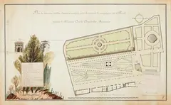 Joseph Antoine Ceroni, Ground Plan of the Gardens of the Maison Rustique and the Palazzo Coardi di Carpenetto, Turin, Coloured ink drawing on laid paper Signed and dated lower right: Turin le 28me Avril 1807 Joseph Antoione Cezoni Architecte Ingénieur M.D.S.A