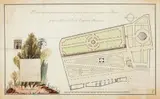 Joseph Antoine Ceroni, Ground Plan of the Gardens of the Maison Rustique and the Palazzo Coardi di Carpenetto, Turin, Coloured ink drawing on laid paper Signed and dated lower right: Turin le 28me Avril 1807 Joseph Antoione Cezoni Architecte Ingénieur M.D.S.A