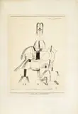 Wasserkünste by Paul Klee, Zeichnung in Feder in brauner Tusche, auf Velin, vom Künstler auf Unterlage aufgelegt. Auf der Unterlage oben und unten , sold Jun 2018