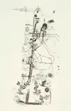 Paul Klee, Vogelkomödie – Aristophanische Komödie