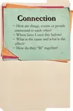 Anne Collier, Questions (Connection), 2011, Chromogenic print
