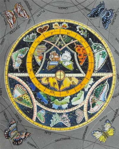 Philip Blythe, ASTROLOGY, 1983, gouache with pencil, pen and ink
