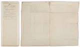 Document signed by Denzil Ibbetson, Abstract of Supplies, Ink on paper