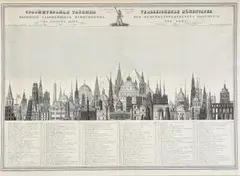 Comparative height chart, Vergleichende Höhentafel der bemerkenswerthesten Monumente der Erde, coloured lithograph; unframed, in passepartout