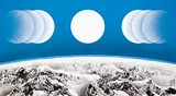 Liu Guosong, Rhythm of the Moon (B)