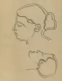 Portrait (Double-sided) by Sanyu, Pencil and charcoal on paper, sold Dec 2017
