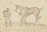 The Changeover by Jack Butler Yeats, watercolour and pencil, sold Jun 2020