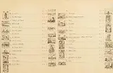 Daniel O'Neill, Daniel O'Neill Paintings Exhibition Catalogue, 1953, 31 Indian Ink Drawings