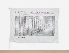 Hanne Darboven, 00-99, from Gran Pavese – The Flag Project, 1988, Monumental screenprint in colors, on polyester flag