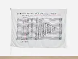 Hanne Darboven, 00-99, from Gran Pavese – The Flag Project, 1988, Monumental screenprint in colors, on polyester flag