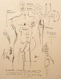 Jean-Michel Basquiat, Étude académique de la figure masculine, d'après Da Vinci, 1983, screenprint in black on Okiwara rice paper