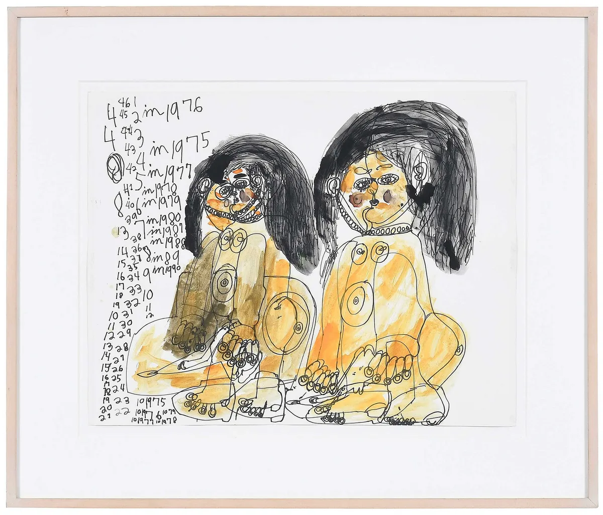 Dwight Mackintosh, Untitled, two figures, not apparently signed, marker and paint on paper