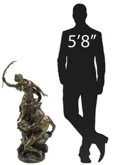 after Mathurin Moreau (French by Mathurin Moreau, Large patinated bronze figural group, offered Jan 2025