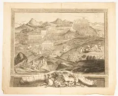 George Vertue, The Battle-Array of Carberry Hill near Edinburgh, engraving