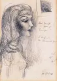 Moïse Kisling, KIKI Z MONPARNASSE'U