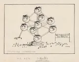 Paul Flora, Political cartoon, mixed lot 13 sheets: April until August