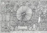 Johann Garber, Vienna, Prater, Ferris Wheel