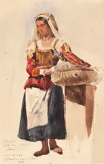 Arcadius von Nikitin, Römische Bäuerin mit Korb, 1857, Watercolor