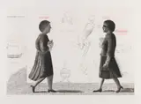 David Hockney, Hommage to Michelangelo, 1975, Etching in colors