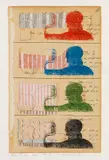 Horst Antes, Dunkle Halbfigur mit Doppelrohr, 1966, Etching in colors