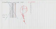 Ohne Titel (24.9./25.9.1977) by Hanne Darboven, 1977, Pen and India ink, sold Oct 2011