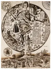 Map of Nowhere by Grayson Perry, 2008, Etching, sold Dec 2010