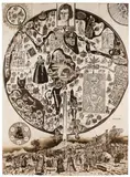 Grayson Perry, Map of Nowhere, 2008, Etching
