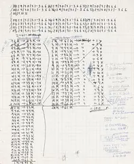Konstruktionen - Abläufe by Hanne Darboven, 1966, India Ink, sold Apr 2010