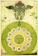 Uwe Bremer, 5 Bll.: Figürliche Kompositionen, 1969, Etching in colours