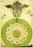 Uwe Bremer, 5 Bll.: Figürliche Kompositionen, 1969, Etching in colours