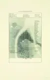2 Bll.: Fernsehbild Eishockey (Rauwolfialkaloide). Häuserfront (Wer hier nichts erkennen kann, muß selber pendeln) by Sigmar Polke, 1973, Offset, sold Mar 2006