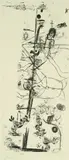 Paul Klee, Vogelkomödie (Aristophanische Komödie), 1918, Lithograph