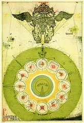 Uwe Bremer, 5 Bll. Figürliche Kompositionen, 1969, Etching in colours