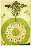 Uwe Bremer, 5 Bll. Figürliche Kompositionen, 1969, Etching in colours
