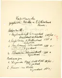 Handschriftliches "Verzeichnis der graphischen Blätter von E.L. Kirchner Davos" by Ernst Ludwig Kirchner, 2 pages, in ink, one line corrected in pencil, some ticked off in red coloured pencil. Not dated, not signed. Punched on, sold Sep 2021