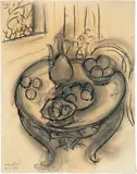 Henri Matisse, Nature morte