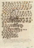 Horst Janssen, Ohne Titel