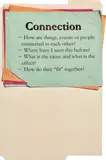 Anne Collier, Questions (Connection), 2011, Chromogenic print