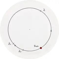 Cosmography Drawing by Bernar Venet, 1967, acrylic on canvas, sold Nov 2022