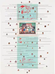 Fred Wilson, Something We May or May Not Know (For Longwood Arts Project), 2006, Archival pigment print, on Somerset paper, the full sheet