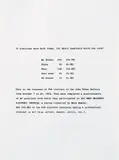 Hans Haacke, Untitled, from The New York Collection for Stockholm, 1973, Screenprint, on wove paper, with full margins, contained within the original wove paper folio with screenprinted artist's name