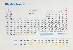Simon Patterson, Untitled, 'Rhodes Reason' screenprint in colours
