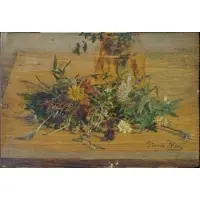 Tina Blau, Still-Life, Oil on board
