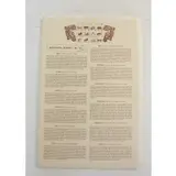 Zodiac by Salvador Dalí, Grouping of 12 etchings, sold Jun 2022